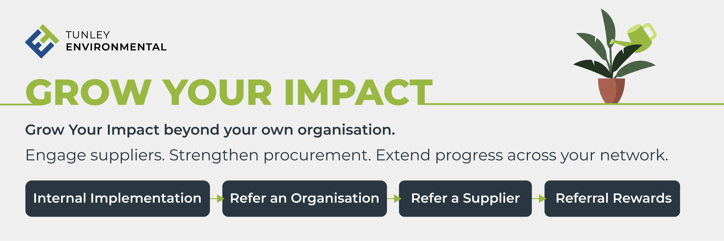 Grow Your Impact Socials-05