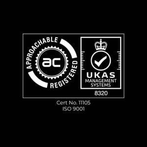 Standards and methodologies followed- (10)