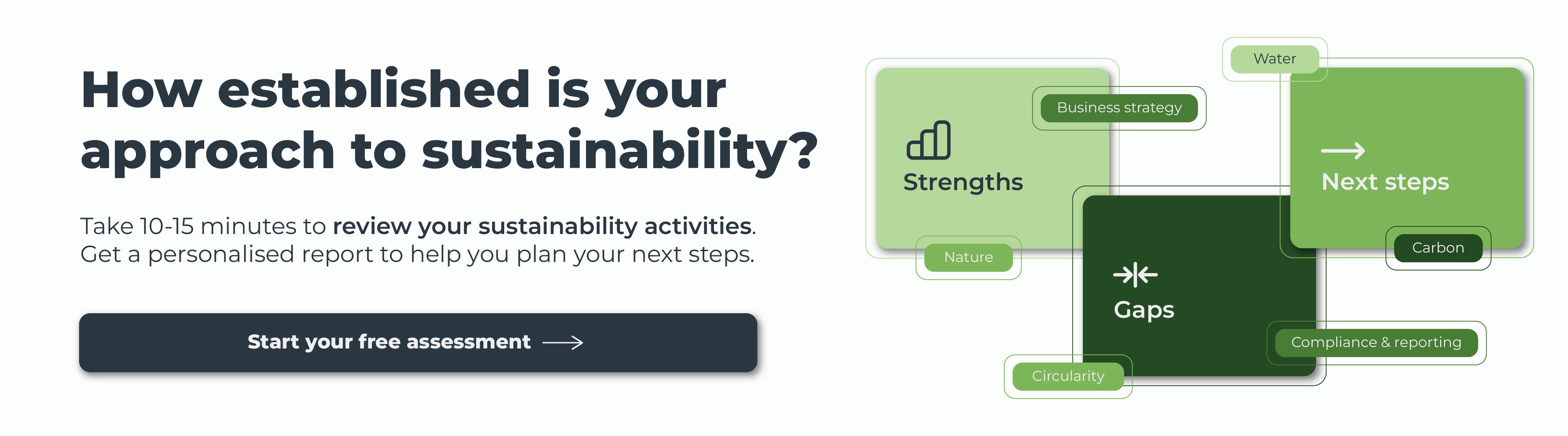 Sustainability Maturity Assessment Socials-04