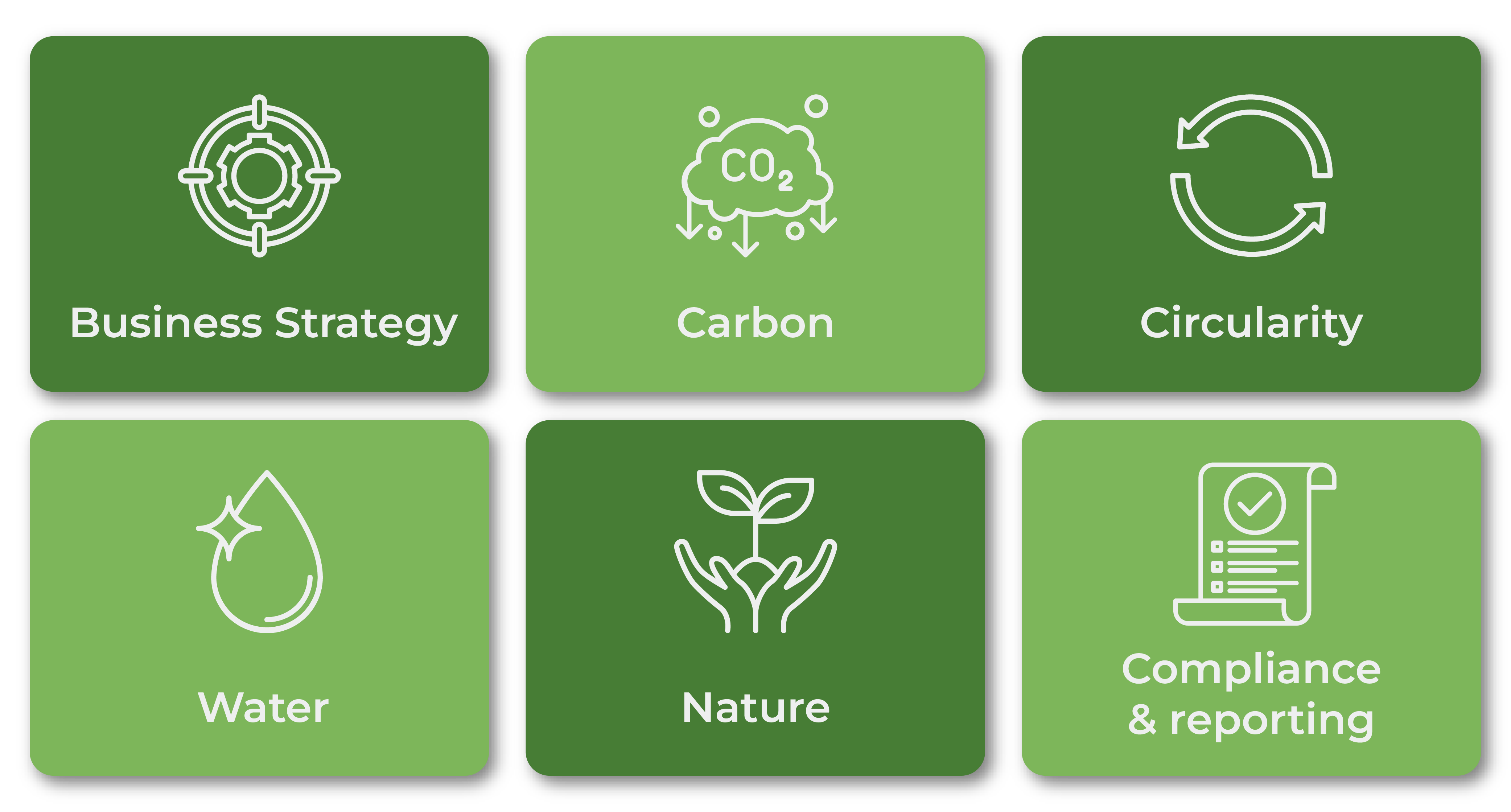 Sustainability Maturity Assessment Socials-07