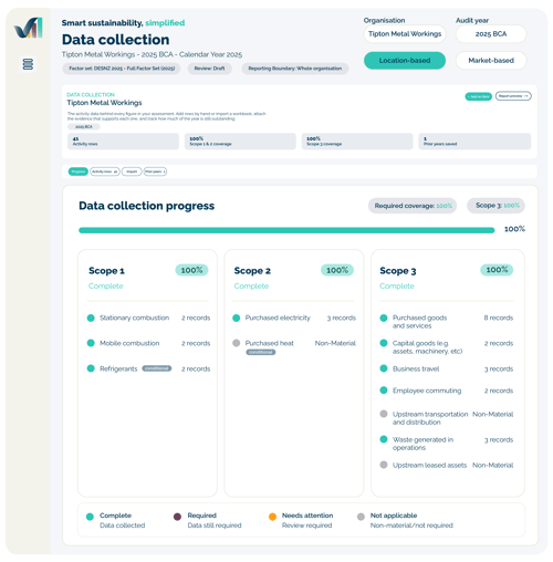 VerdaMetric Graphics_Data collection - progress MASTER