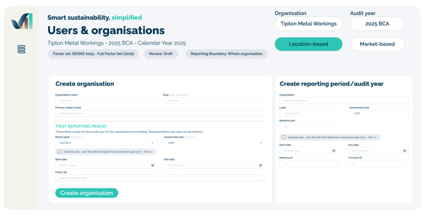 VerdaMetric Graphics_Users & organisations - MASTER