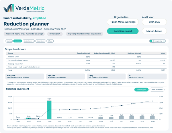 VerdaMetric Imagery Shapes_Features - Reduction Planner - Breakdown