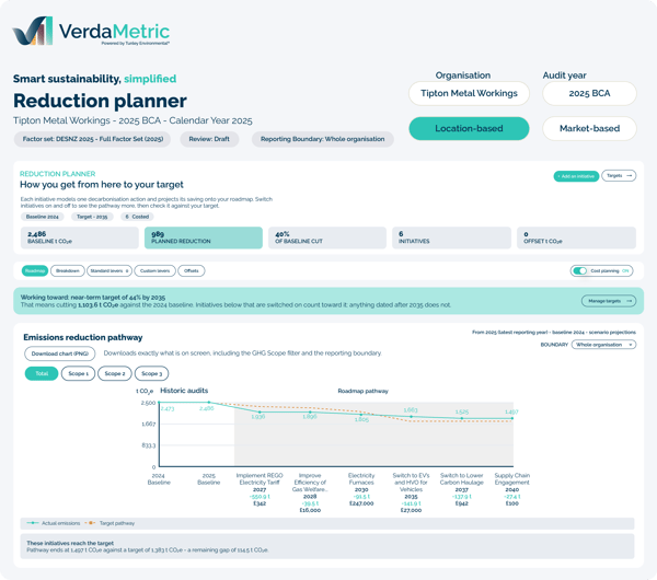 VerdaMetric Imagery Shapes_Features - Reduction Planner - Roadmap-1