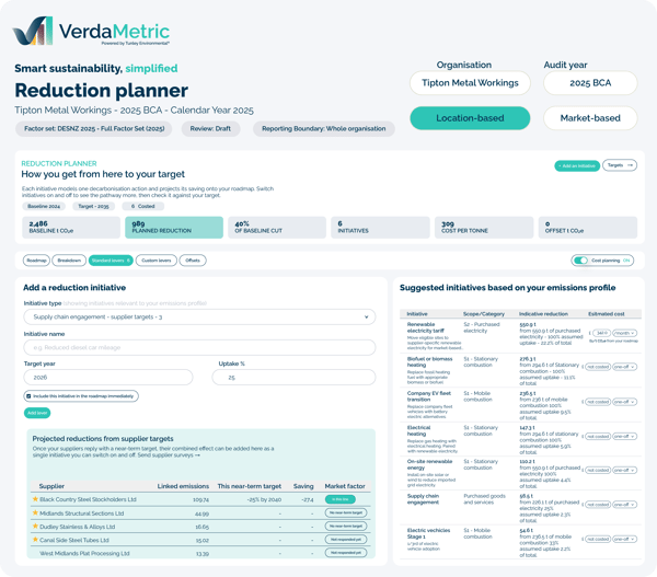 VerdaMetric Imagery Shapes_Features - Reduction Planner - Supplier targets