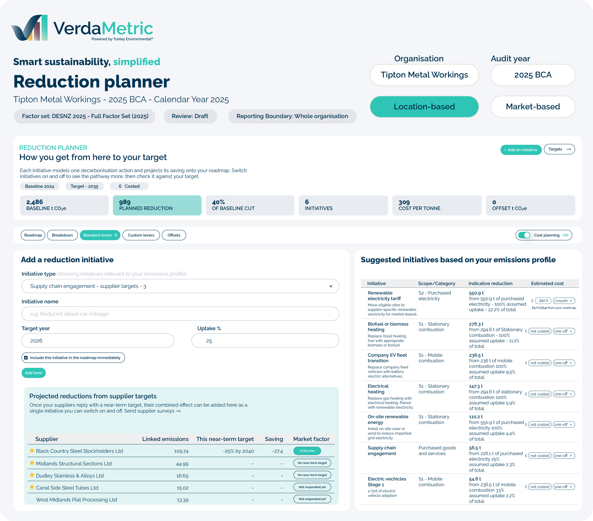 VerdaMetric feature reduction planner supplier targets