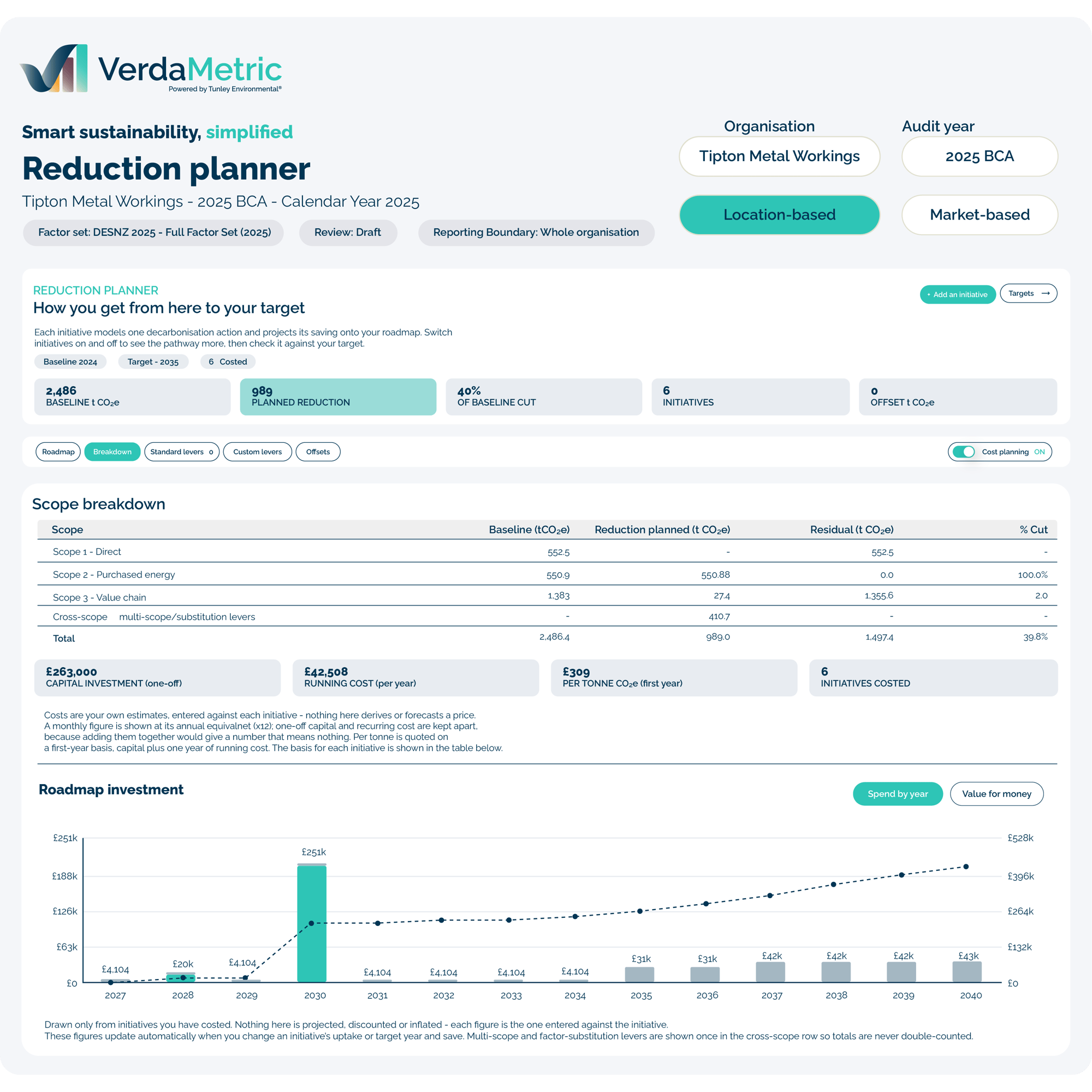 VerdaMetric Imagery Shapes_Features - Reduction Planner