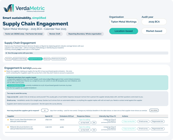 VerdaMetric Imagery Shapes_Features - Supply Chain Engagement - engagement & surveys