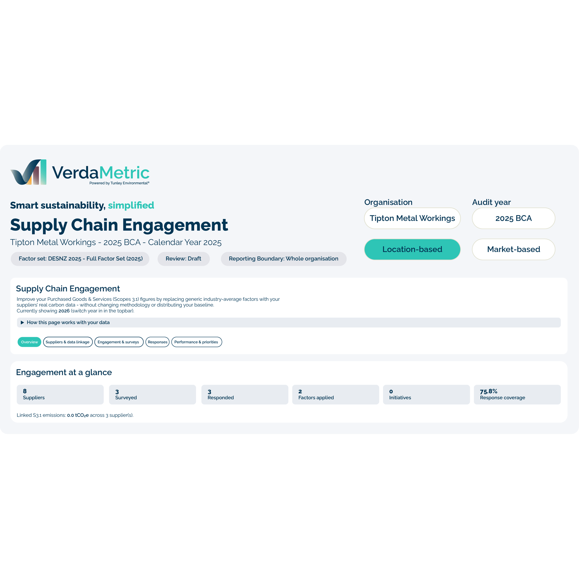 VerdaMetric feature supply chain engagement