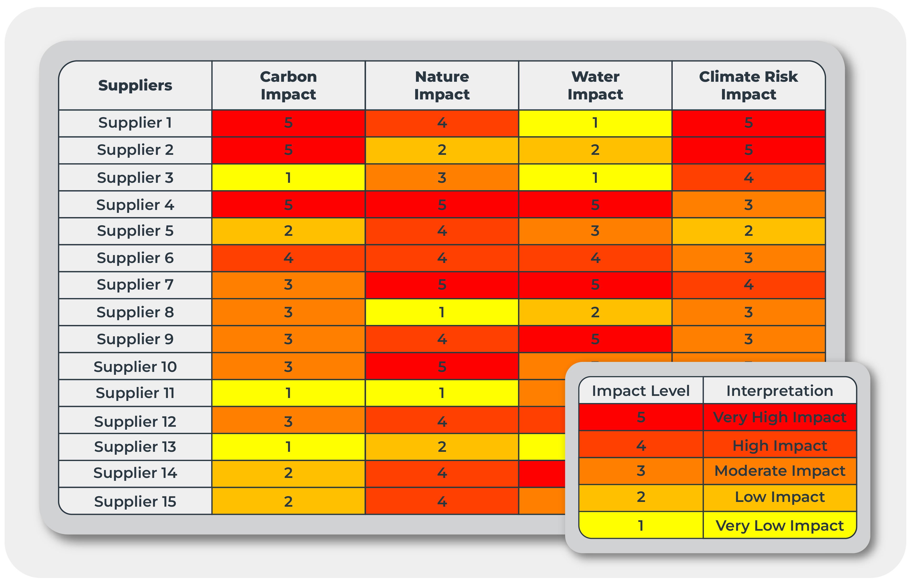 Biodiversity graphics-31