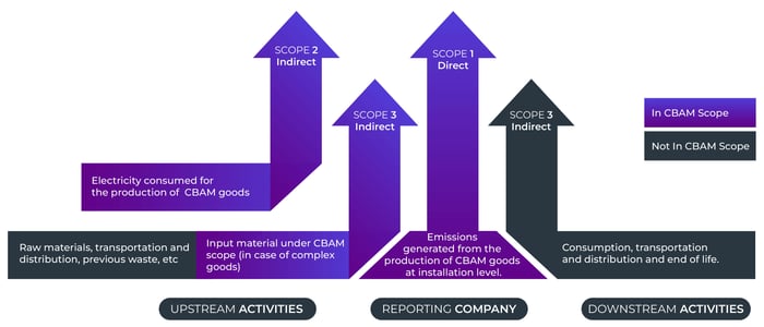 CBAM Graphics 4-04