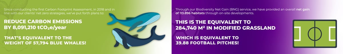 Proposed Emissions and Biodiversity - Web Size April 26-01