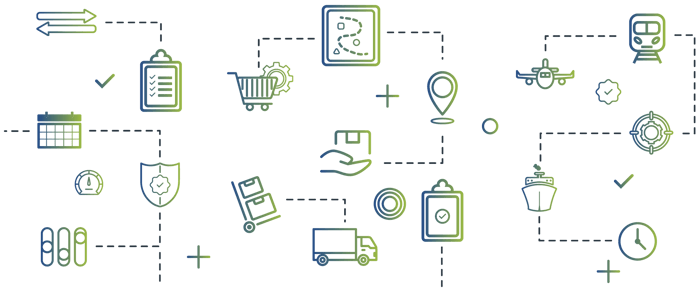 supply chain management