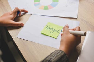Align with SBTi with a consultancy