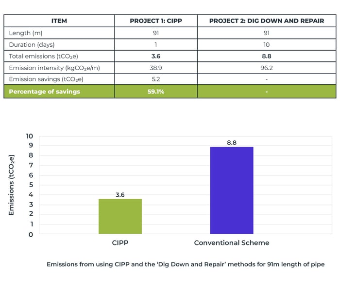 Crown Plus TTSS Results-04