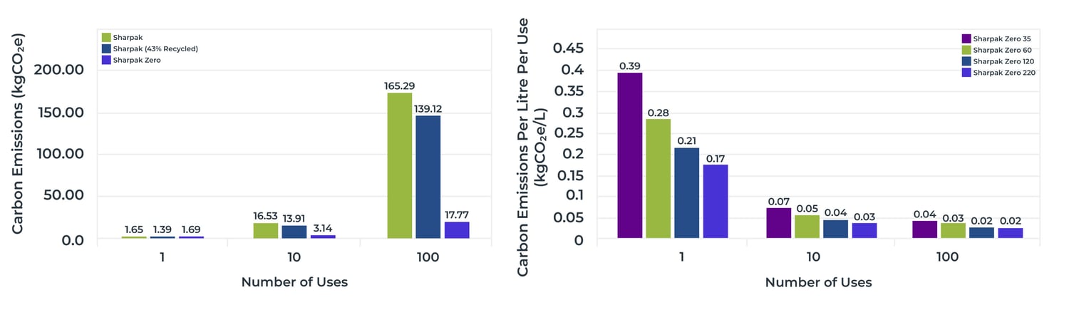 Inpress Results-ls-06